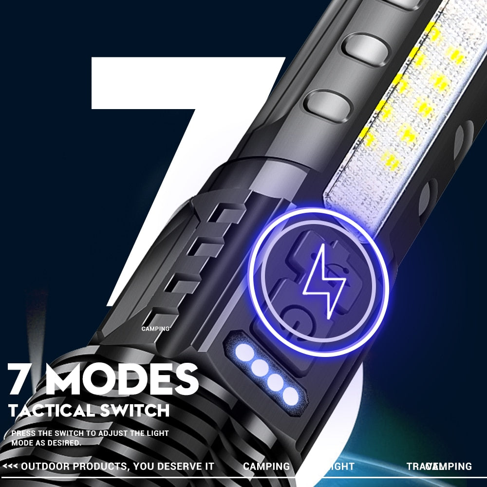 Lanterna Laser Pro Titanium® - A Mais Potente do Mundo [59% OFF] SOMENTE HOJE! + Frete Grátis